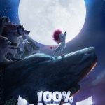100% Wolf (2020) | Download Hollywood Movie